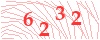 code