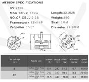 Электродвигатель MT2204 2300KV для коптеров