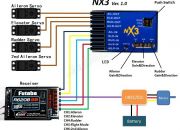 3-х осевой стабилизатор полета NX3 для самолетов с поддержкой V-tail/Delta/AUX