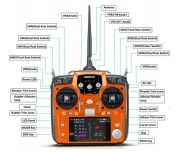 Radiolink AT10 II V2 12-ти канальное 2.4GHz DSSS & FHS 4 км. (оранжевый)