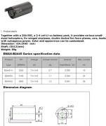 Электродвигатель Emax Inrunner B2445-6 3650KV 29А 89г