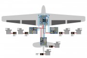 Плата разводки питания для серв Matek Servo PDB 4A 5-8.2В вх.питание BEC 5.5-36В